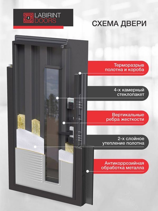 Входная дверь Лабиринт Фрост 7024 со стеклопакетом